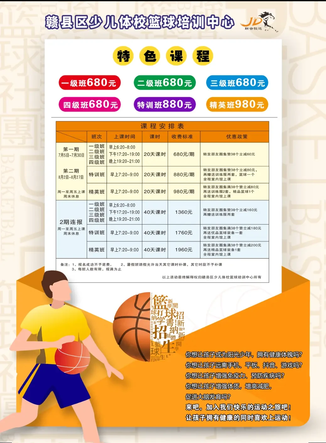 为什么智能指导能帮助提高篮球技能_2